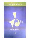 Marksiyo Nandantattva - Part 2